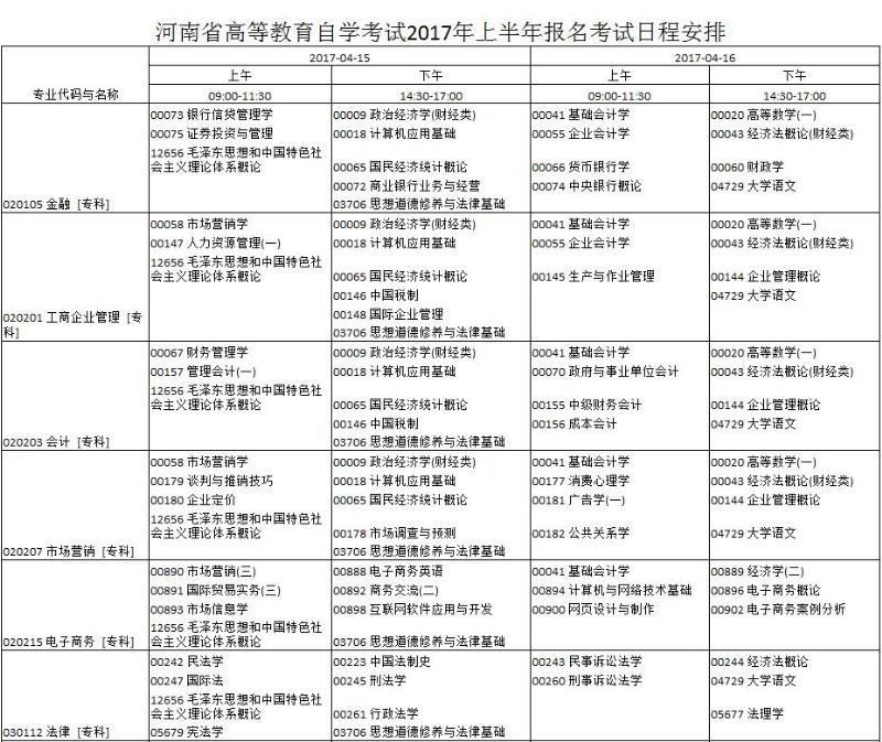 河南自考2017年4月考試安排