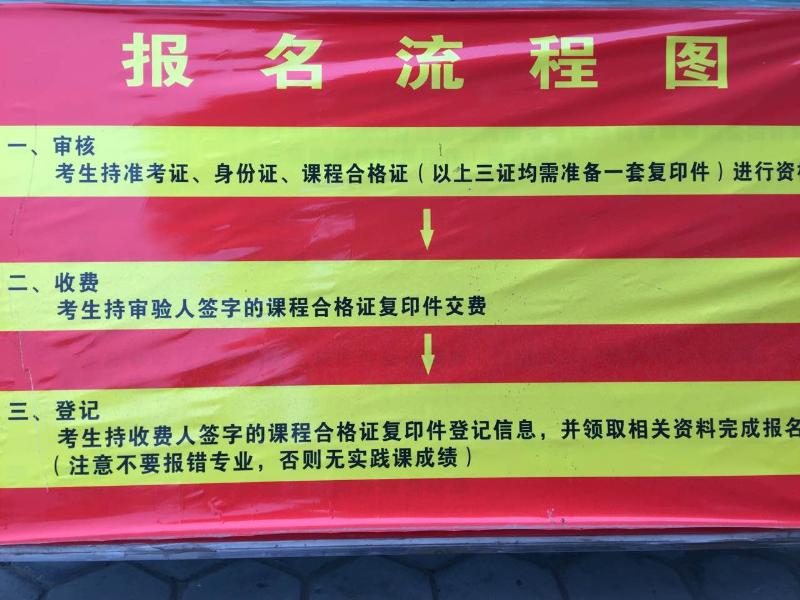 河南財經政法大學2016年下半年自學考試實踐環節考核報名順利進行