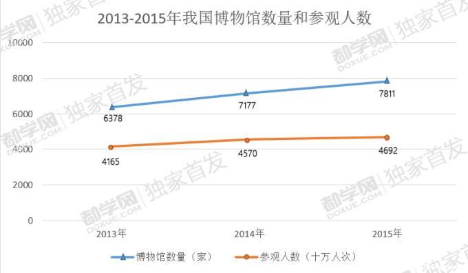2017年在職研究生雙證英語(二)真題及參考答案